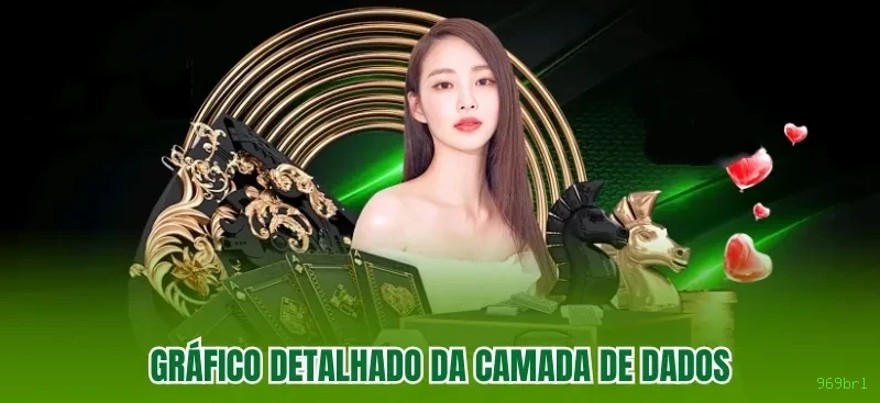 Suporte VIP 969brl - atendimento prioritário